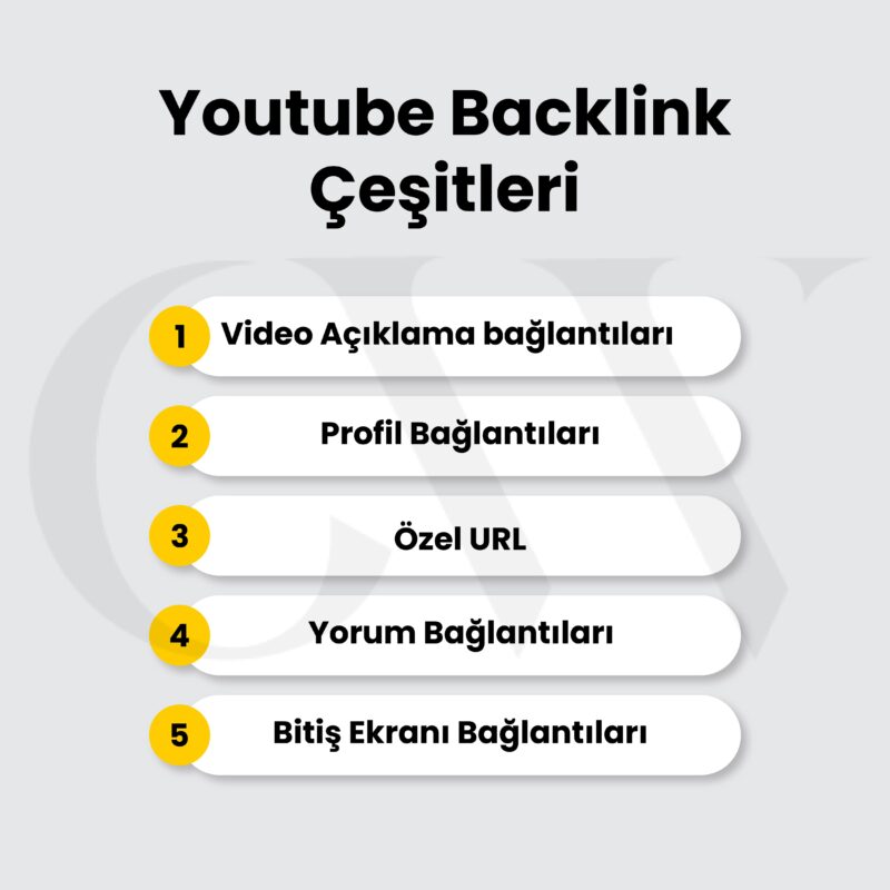 youtube backlink çeşitleri